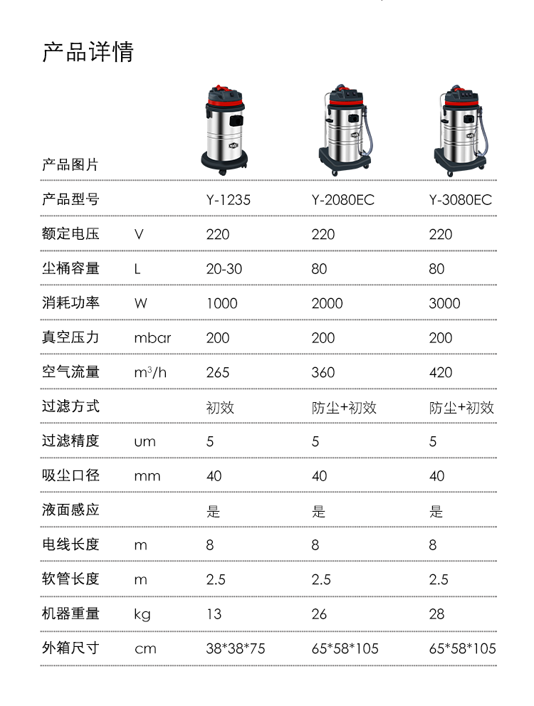 御衛(wèi)仕吸塵吸水機Y-3080EC