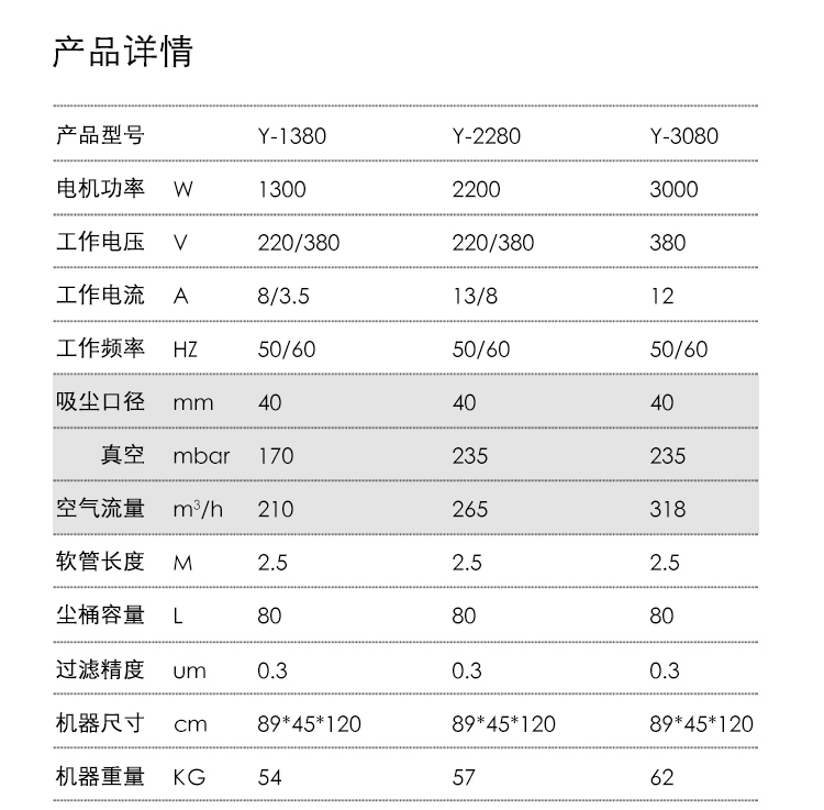 御衛(wèi)仕簡易型工業(yè)吸塵器Y-3080