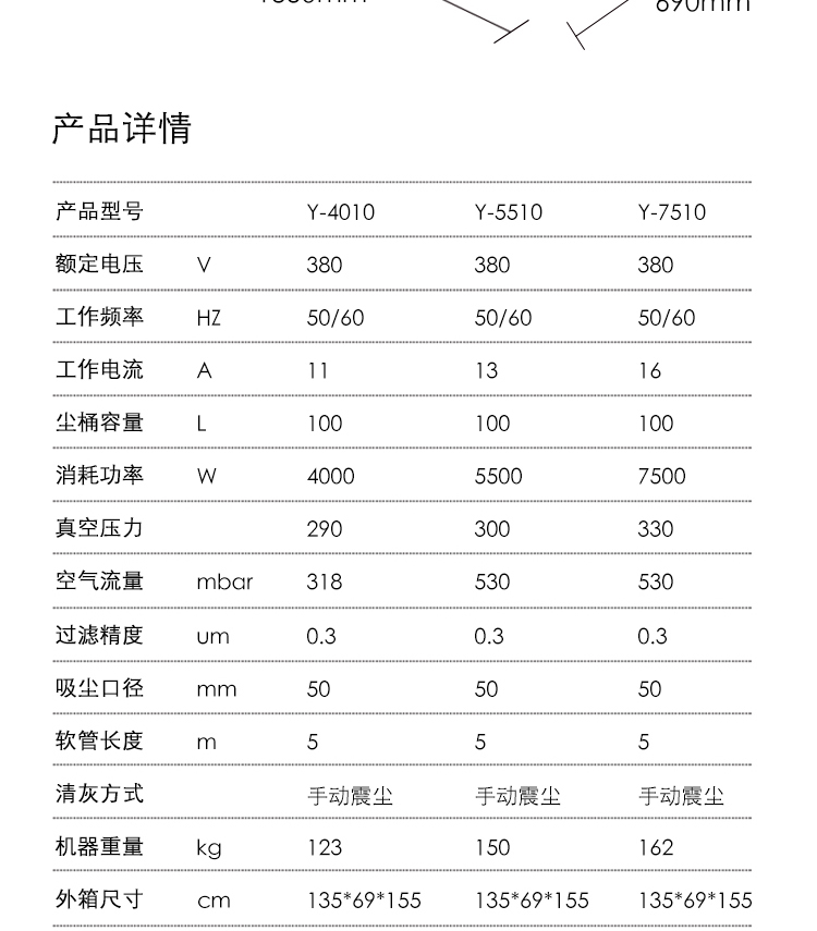 御衛(wèi)仕380V三相電重工業(yè)吸塵器Y-4010