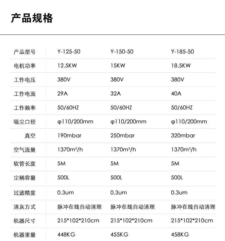 御衛(wèi)仕脈沖反吹工業(yè)吸塵器Y-125-50